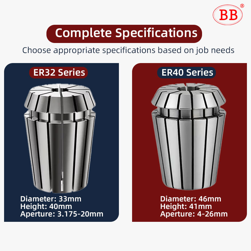 BB-Spring كوليت تشاك أداة حامل - مراجعة Hand Tools Mechanical Workshop وسعره