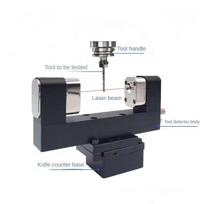 أداة تعويض لضبط أدوات ماكينات  - مراجعة Hand Tools Mechanical Workshop وسعره